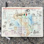 Italienisch lernen Sketchnote