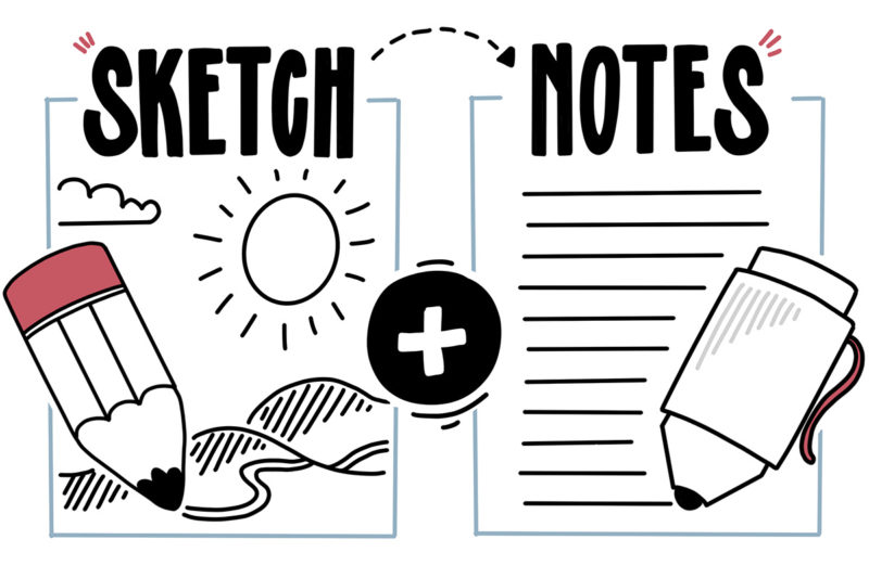 Material - Sketchnote Love  Skizze notizen, Visuelles lernen, Visuelle  notizen